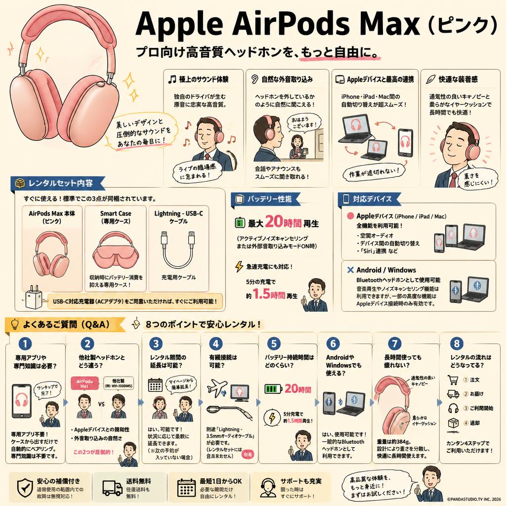 Apple AirPods Max(ピンク) FAQ（よくある質問と答え）
