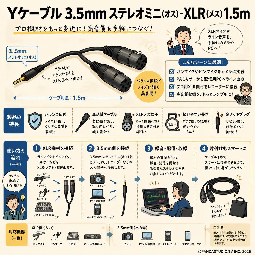 Yケーブル 3.5mm ステレオミニ(オス)-XLR(メス) 1.5m おもな対象のお客様