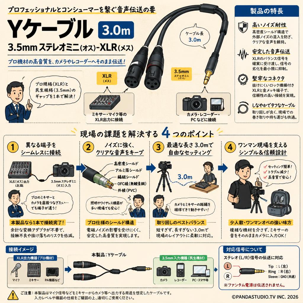 Yケーブル 3.5mm ステレオミニ(オス)-XLR(メス) 3.0m 概要