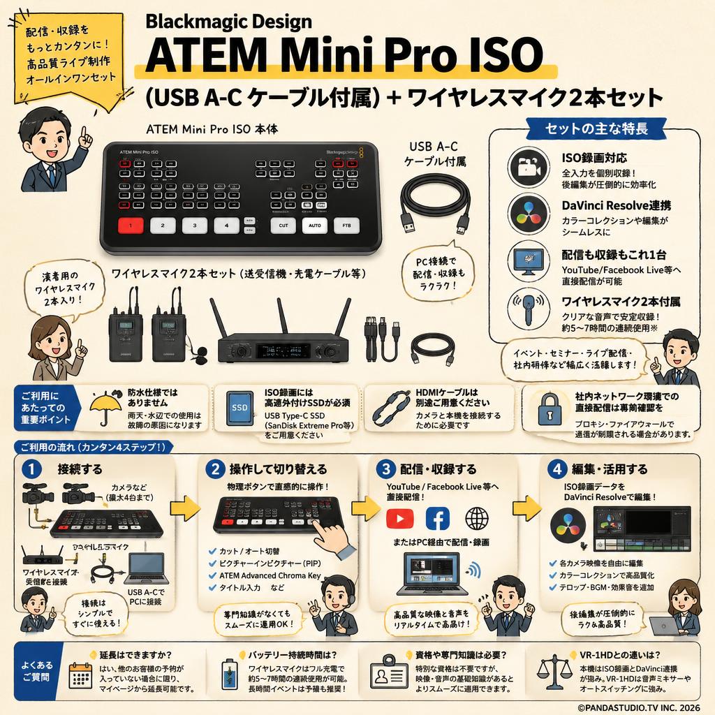 Blackmagic Design ATEM Mini Pro ISO（USB A-C ケーブル付属） ＋ ワイヤレスマイク2本セット FAQ（よくある質問と答え）