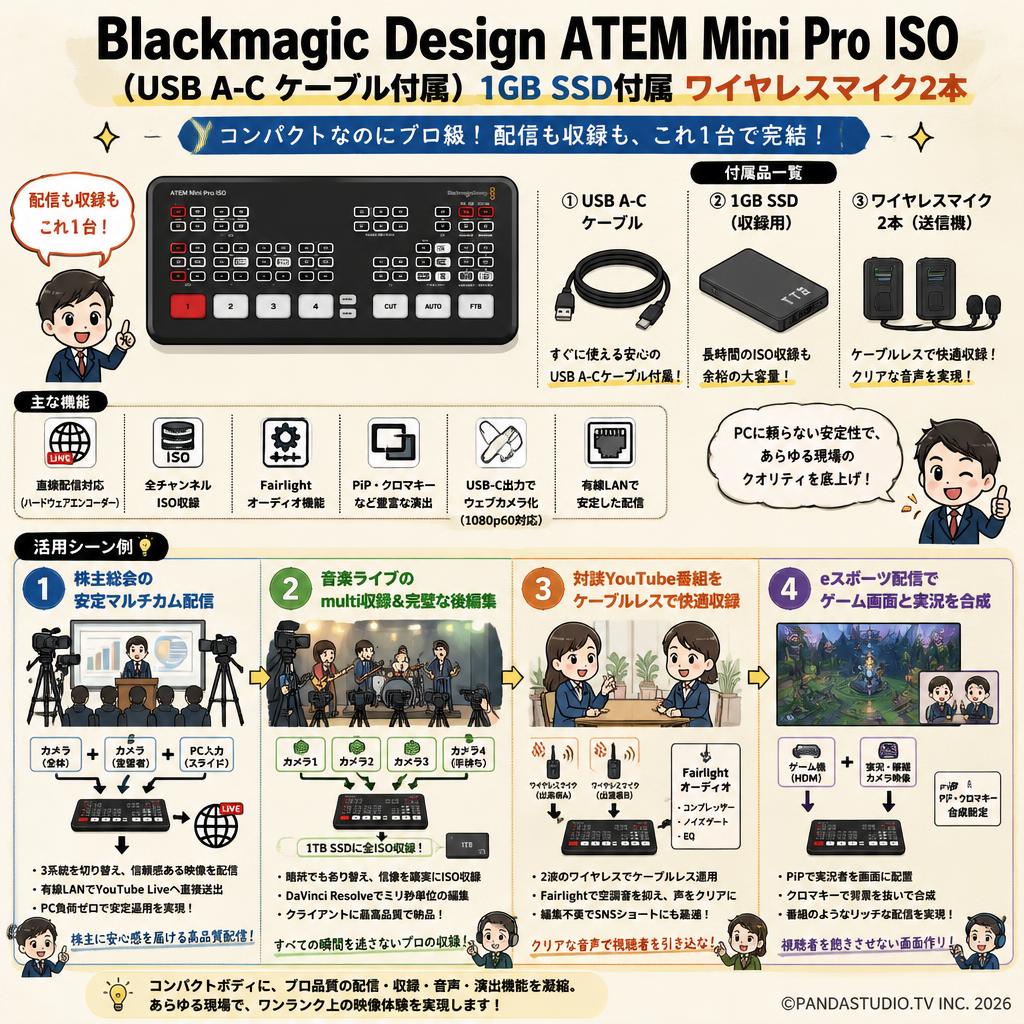 Blackmagic Design ATEM Mini Pro ISO （USB A-C ケーブル付属）1GB SSD付属 ワイヤレスマイク2本 用途