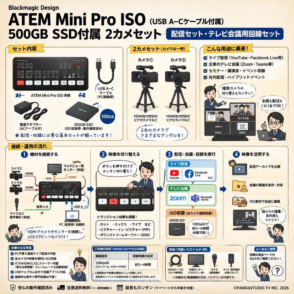 Blackmagic Design ATEM Mini Pro ISO （USB A-C ケーブル付属）500GB SSD付属 2カメセット （配信セット・テレビ会議用回線セット） FAQ（よくある質問と答え）