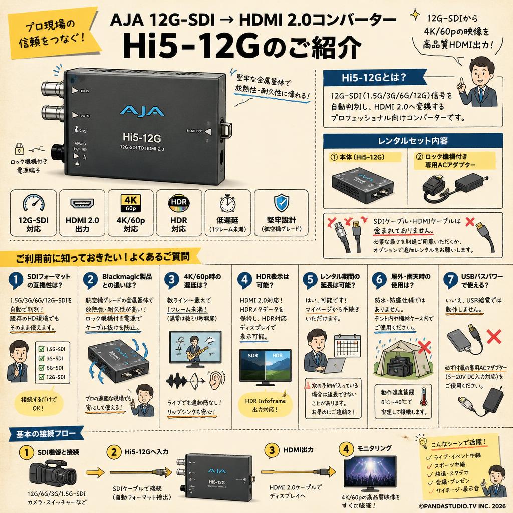 AJA 12G-SDI → HDMI 2.0コンバーター Hi5-12G FAQ（よくある質問と答え）