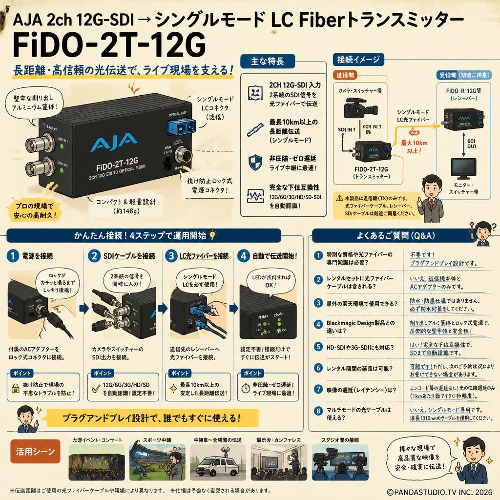 AJA 2ch 12G-SDI → シングルモード LC Fiberトランスミッター FiDO-2T-12G FAQ（よくある質問と答え）