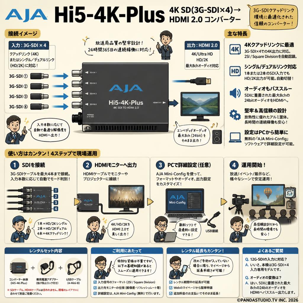 AJA 4K SD（I 3G-SDI×4）→ HDMI 2.0コンバーター Hi5-4K-Plus FAQ（よくある質問と答え）