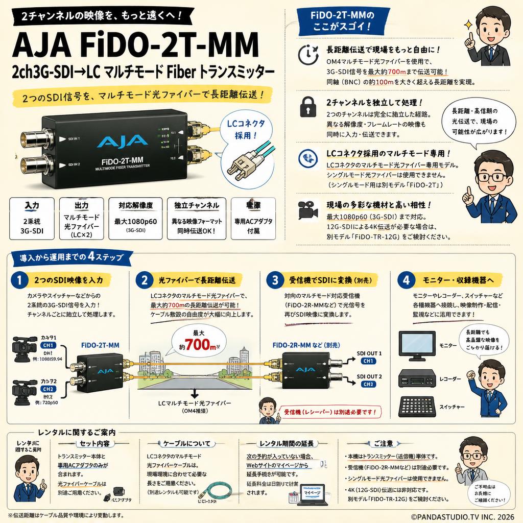 AJA 2ch3G-SDI→LC マルチモード Fiber トランスミッター FiDO-2T-MM FAQ（よくある質問と答え）