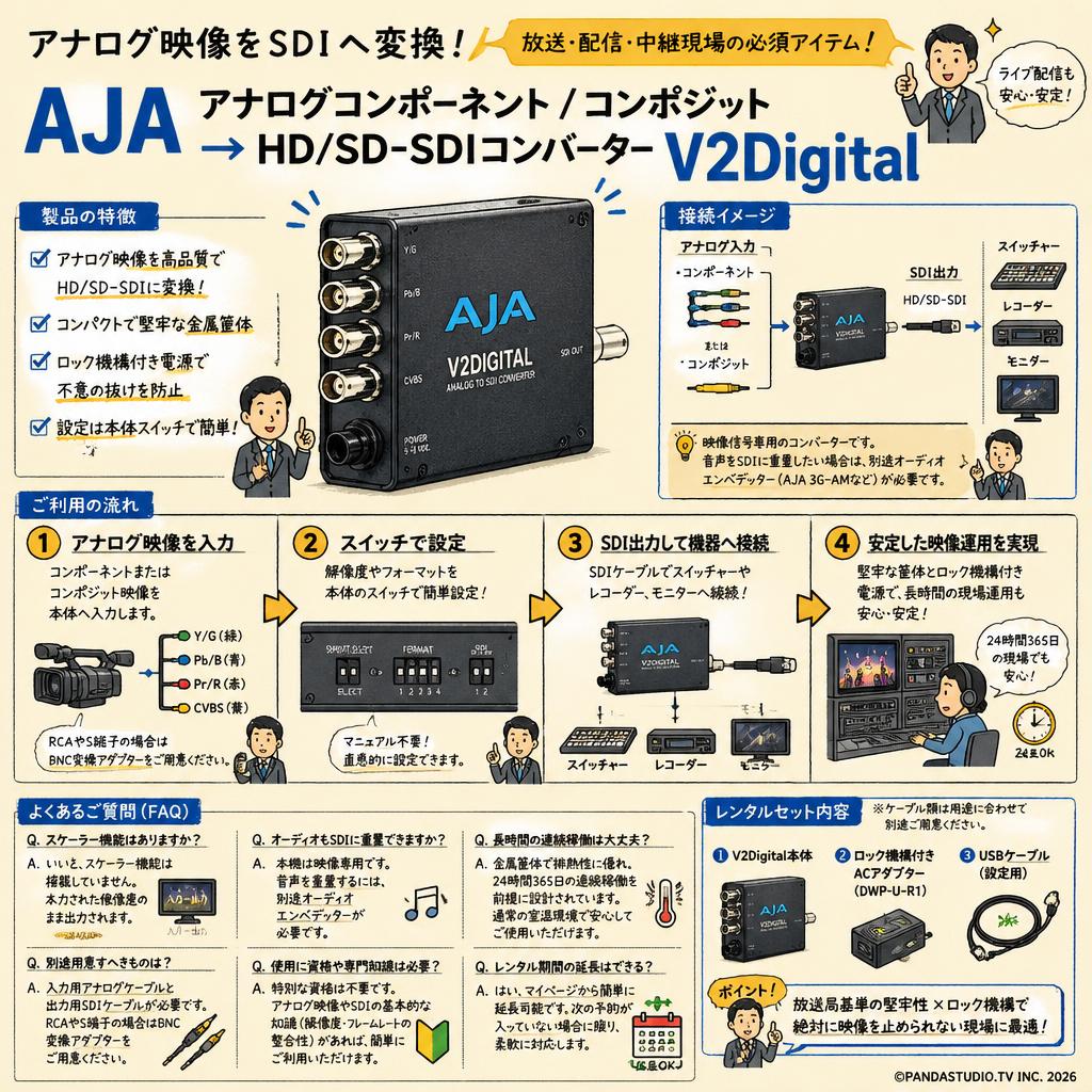 AJA アナログコンポーネント / コンポジット → HD/SD-SDIコンバーター V2Digital FAQ（よくある質問と答え）