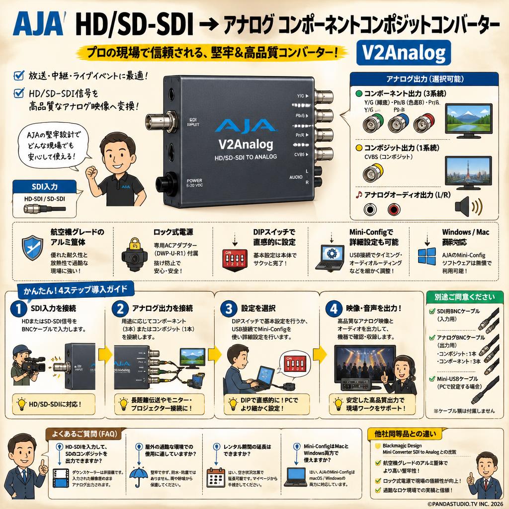 AJA HD/SD-SDI → アナログ コンポーネント/コンポジットコンバーター V2Analog FAQ（よくある質問と答え）