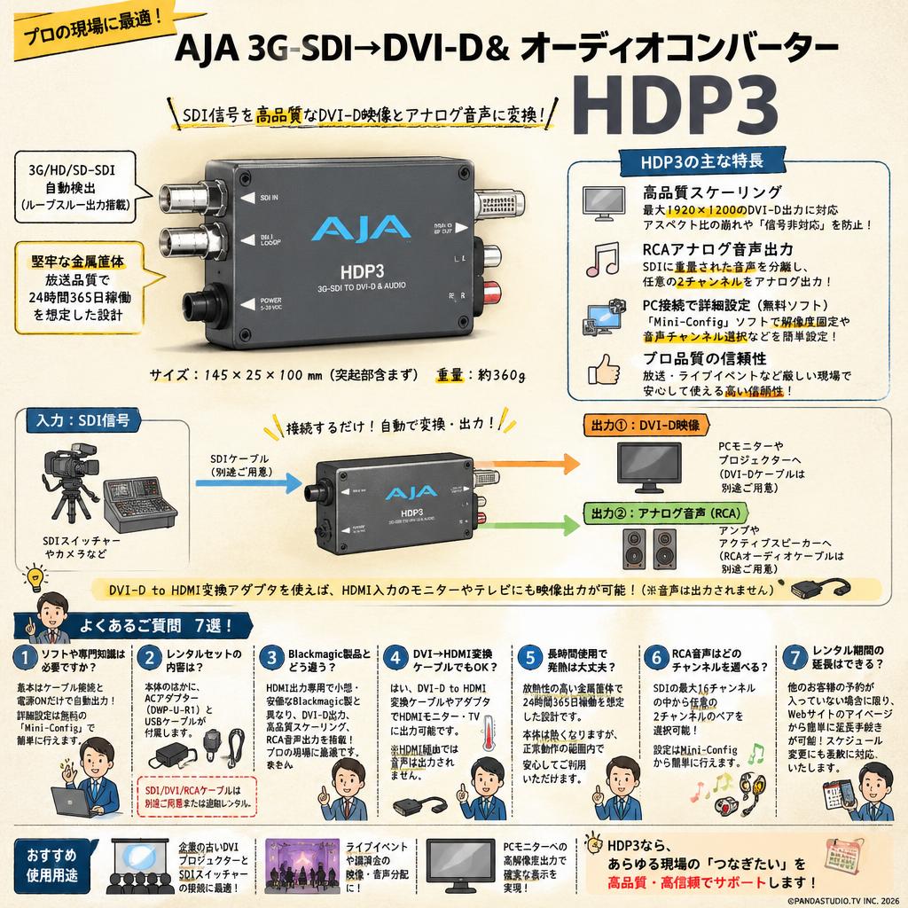 AJA 3G-SDI→DVI-D& オーディオコンバーター HDP3 FAQ（よくある質問と答え）