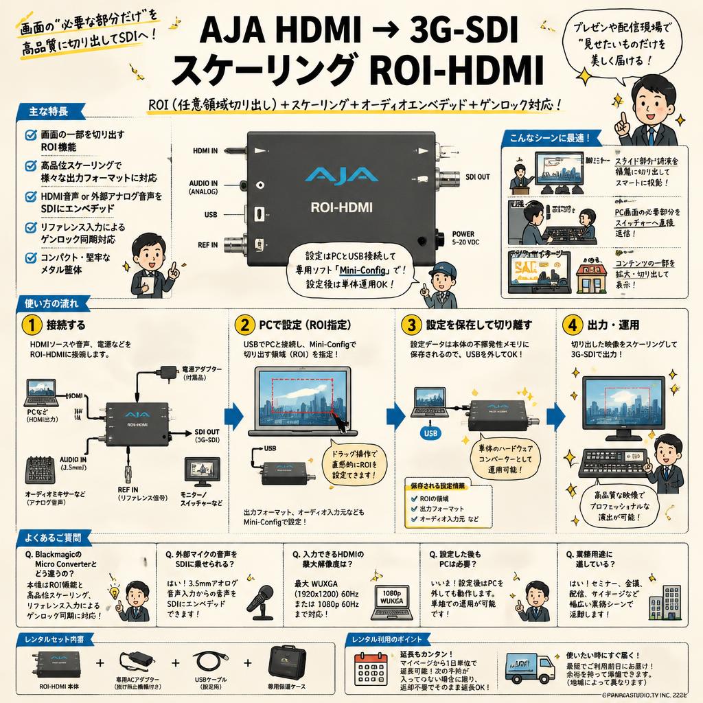AJA HDMI → 3G-SDI スケーリング  ROI-HDMI FAQ（よくある質問と答え）