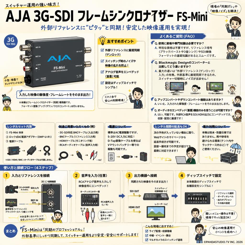 AJA 3G-SDI フレームシンクロナイザー FS-Mini FAQ（よくある質問と答え）