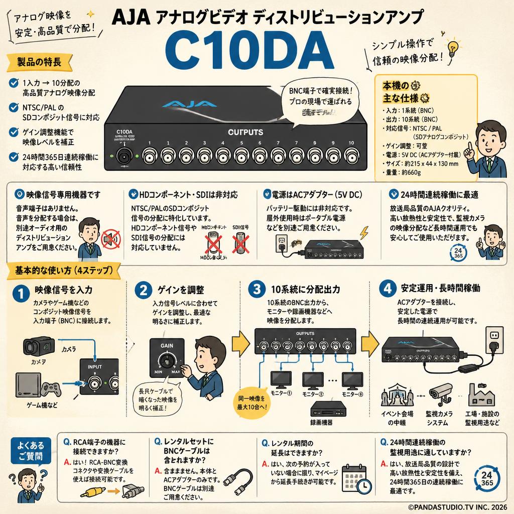 AJA アナログビデオ ディストリビューションアンプ C10DA FAQ（よくある質問と答え）