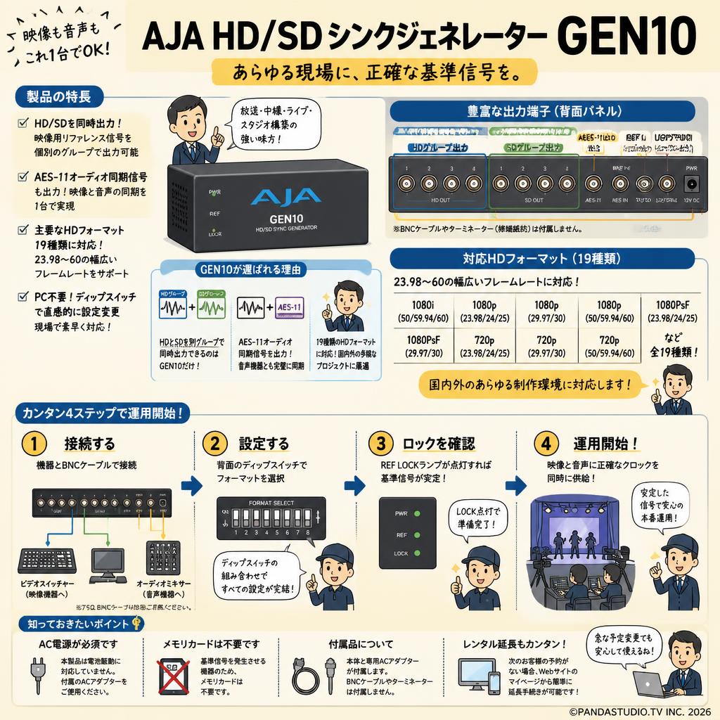 AJA HD/SDシンクジェネレーター GEN10 FAQ（よくある質問と答え）