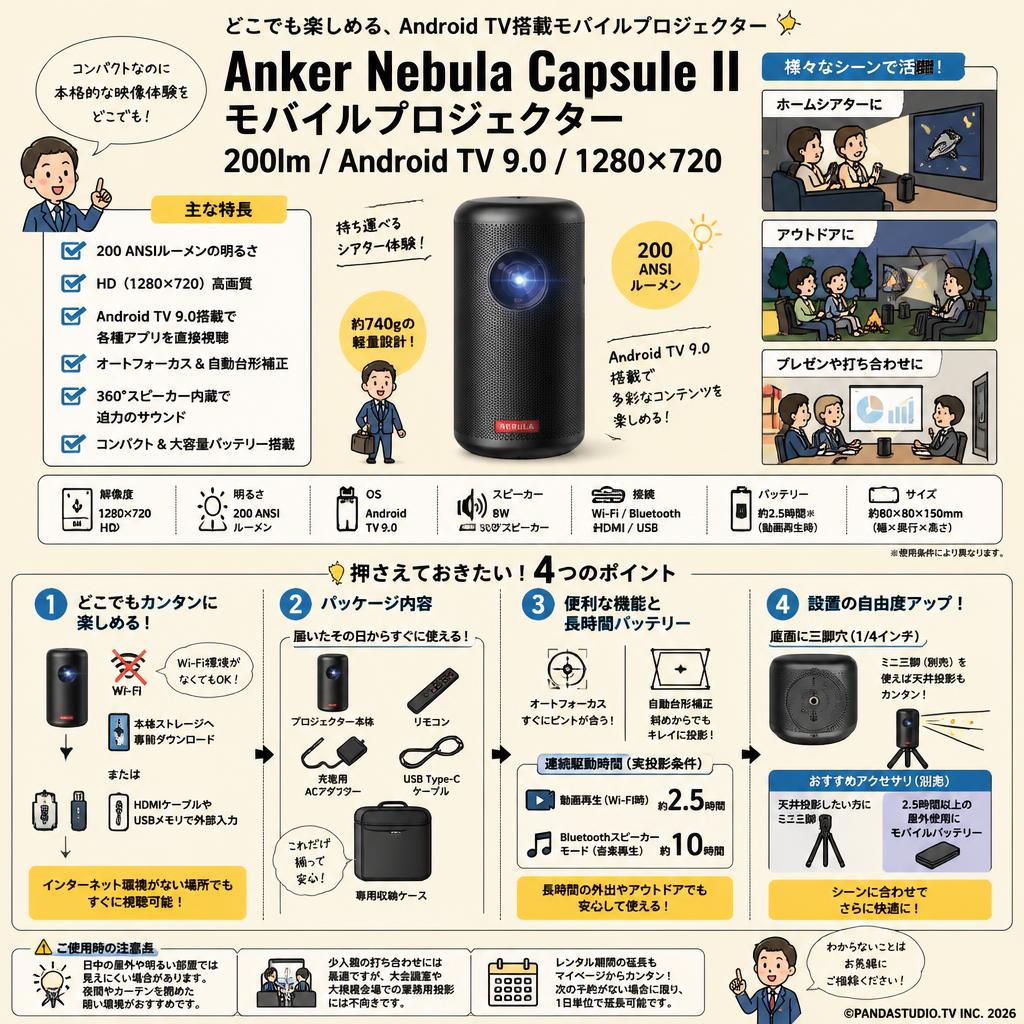 Anker Nebula Capsule II モバイルプロジェクター 200lm Android TV9.0 1280x720 FAQ（よくある質問と答え）