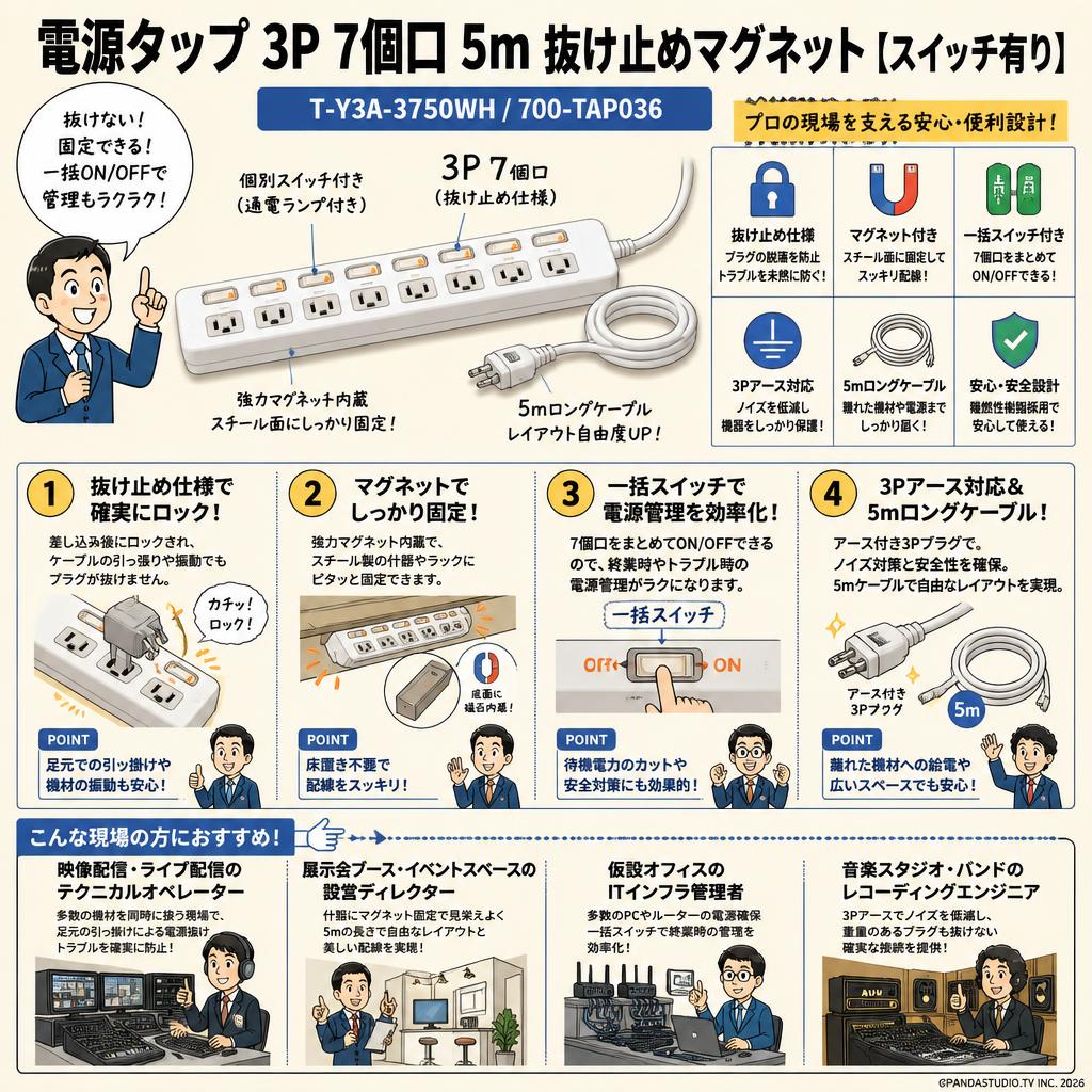 電源タップ  3P 7個口 5m 抜け止めマグネット【スイッチ有り】T-Y3A-3750WH / 700-TAP036 おもな対象のお客様