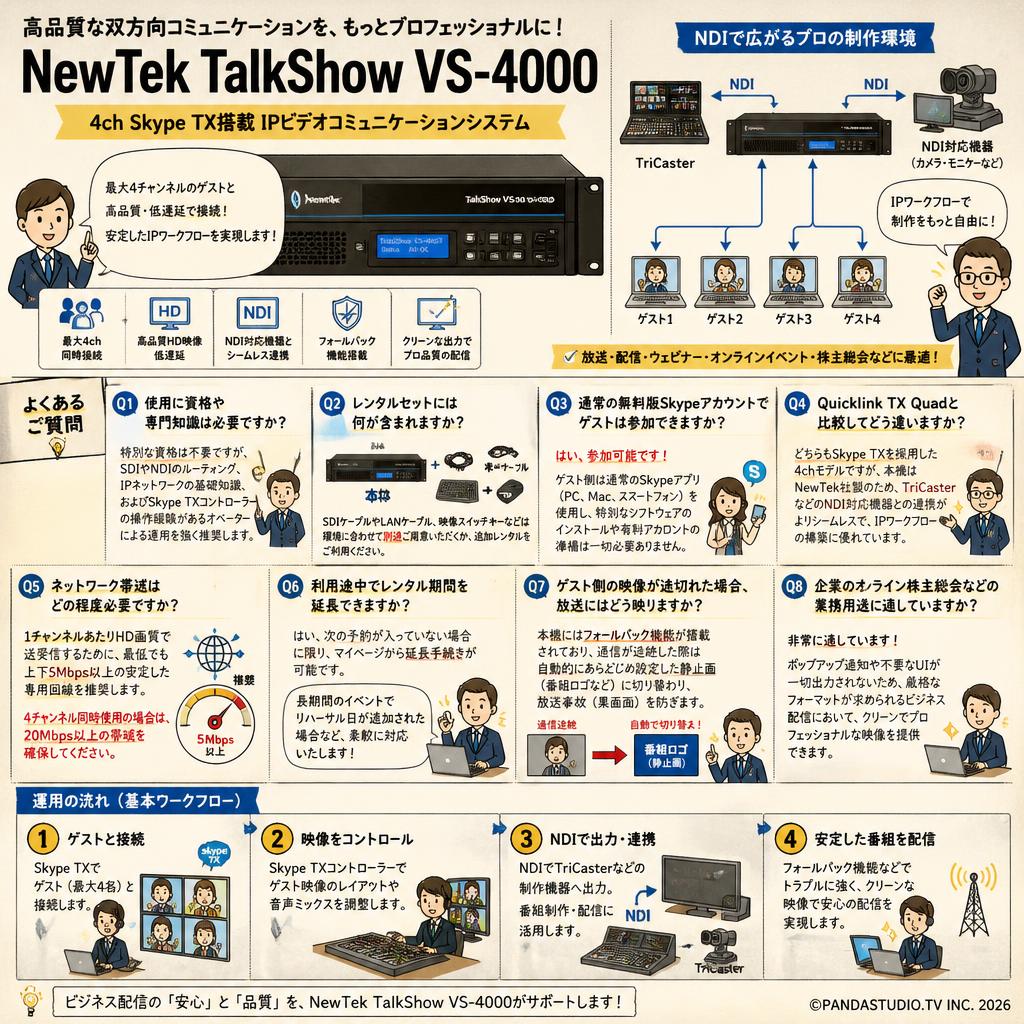 NewTek TalkShow VS-4000 FAQ（よくある質問と答え）