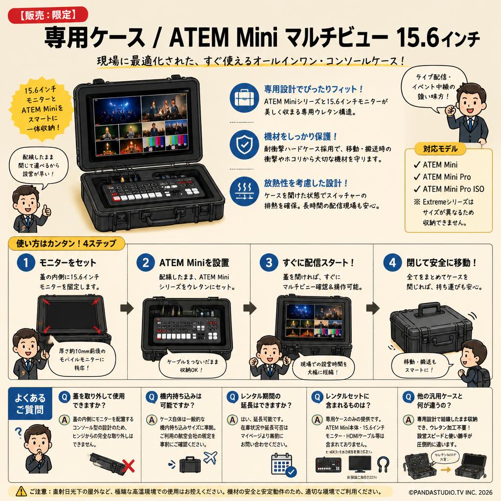 【販売：限定】専用ケース / ATEM Mini マルチビュー 15.6インチ FAQ（よくある質問と答え）