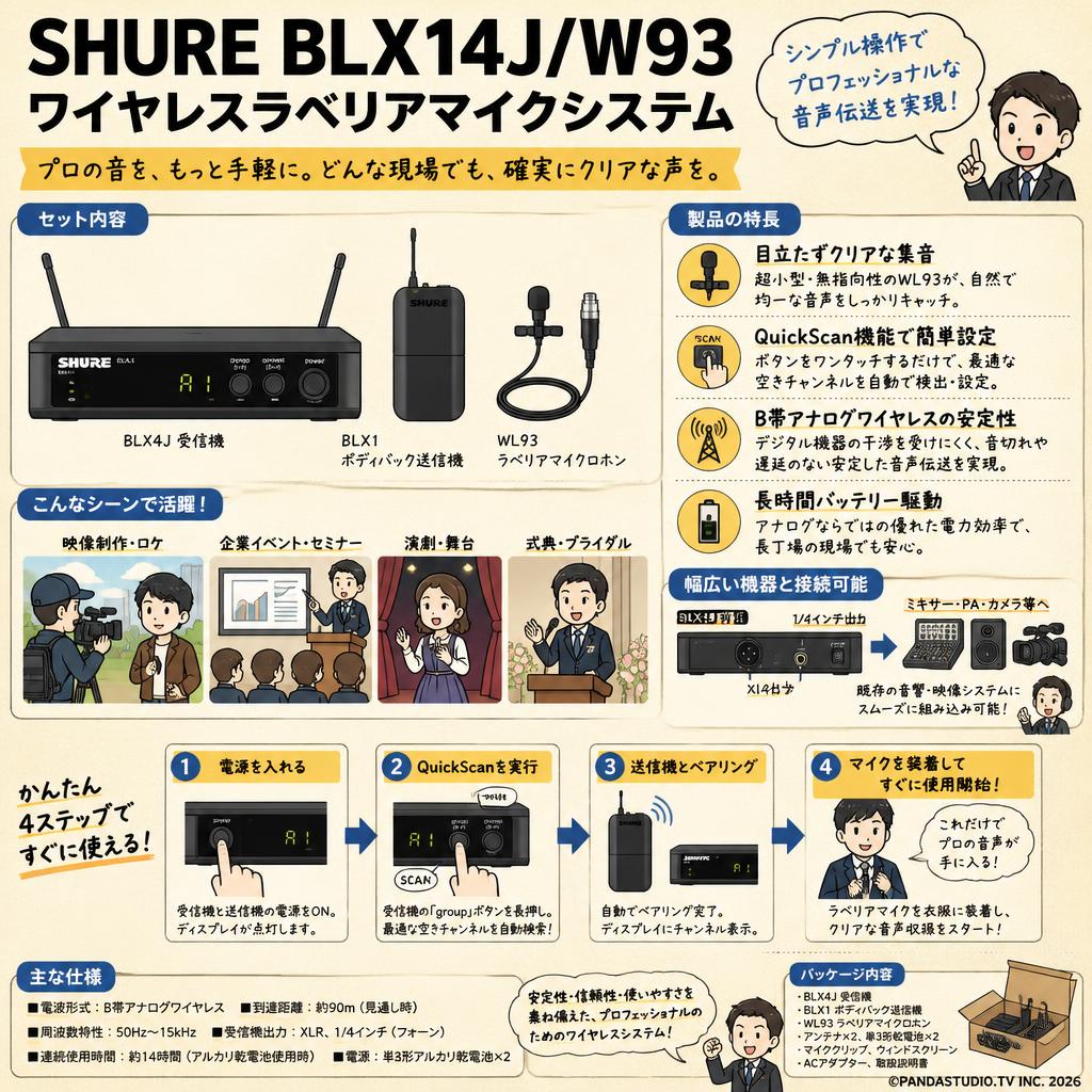 SHURE BLX14J/W93 ワイヤレスラベリアマイクシステム 概要