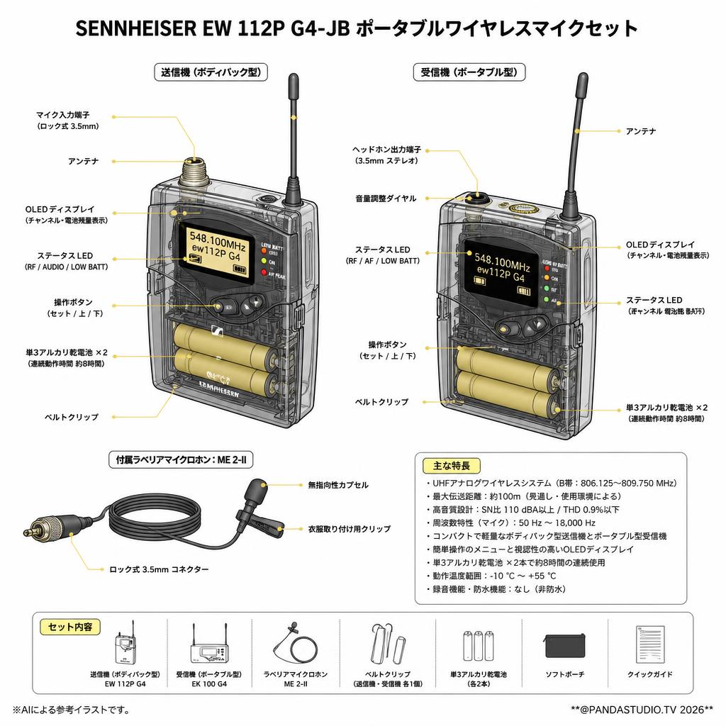 SENNHEISER EW 112P G4-JB ポータブルワイヤレスマイクセット スペック
