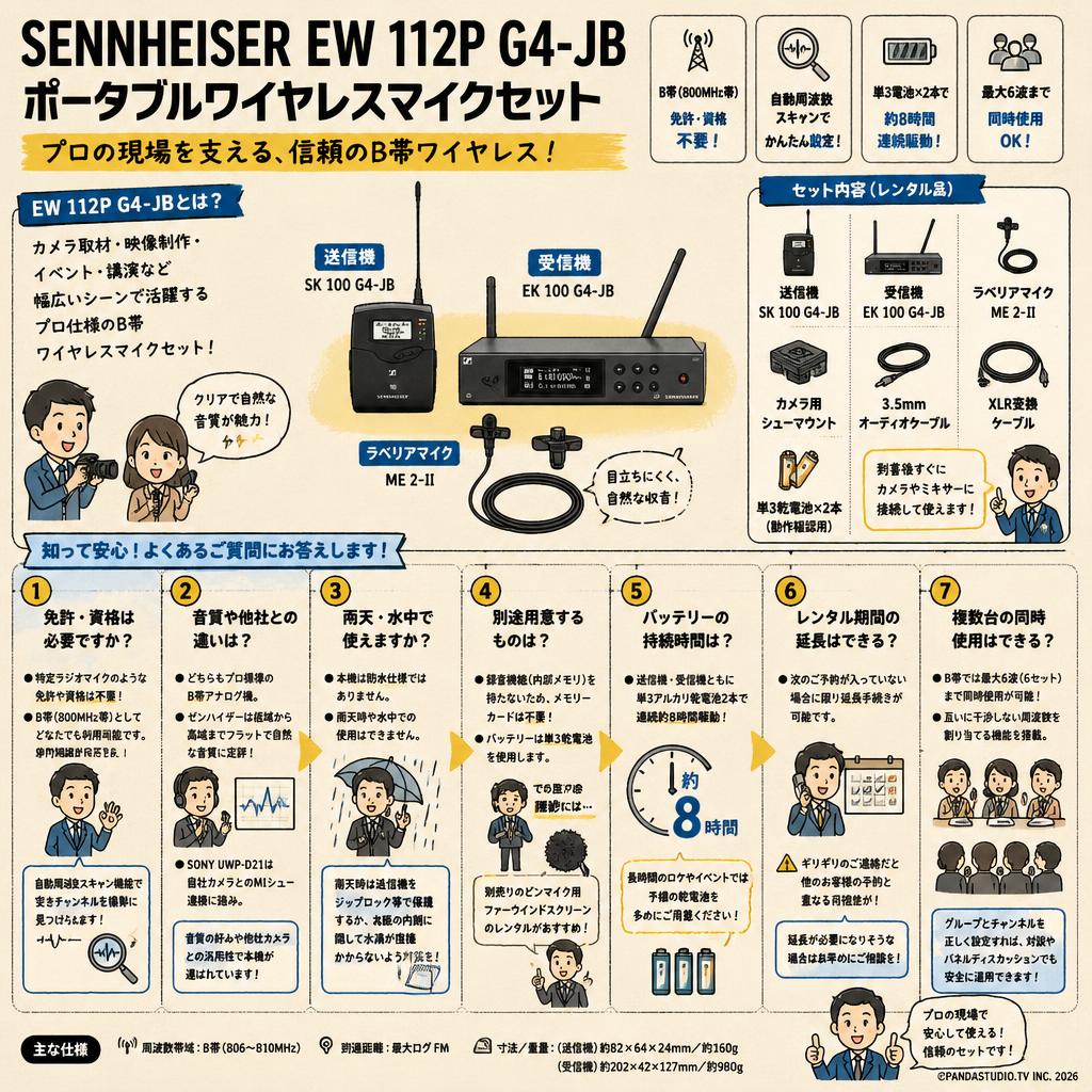 SENNHEISER EW 112P G4-JB ポータブルワイヤレスマイクセット FAQ（よくある質問と答え）
