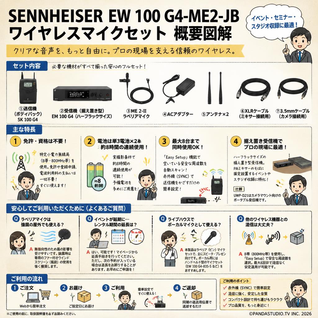 SENNHEISER EW 100 G4-ME2-JB ワイヤレスマイクセット FAQ（よくある質問と答え）