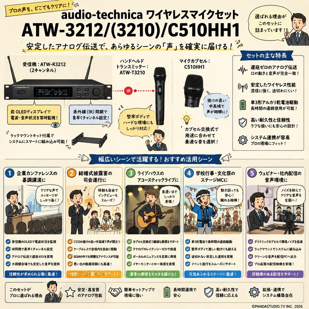 audio technica  ATW-3212/(3210)/C510HH1ワイヤレスマイクセット 用途