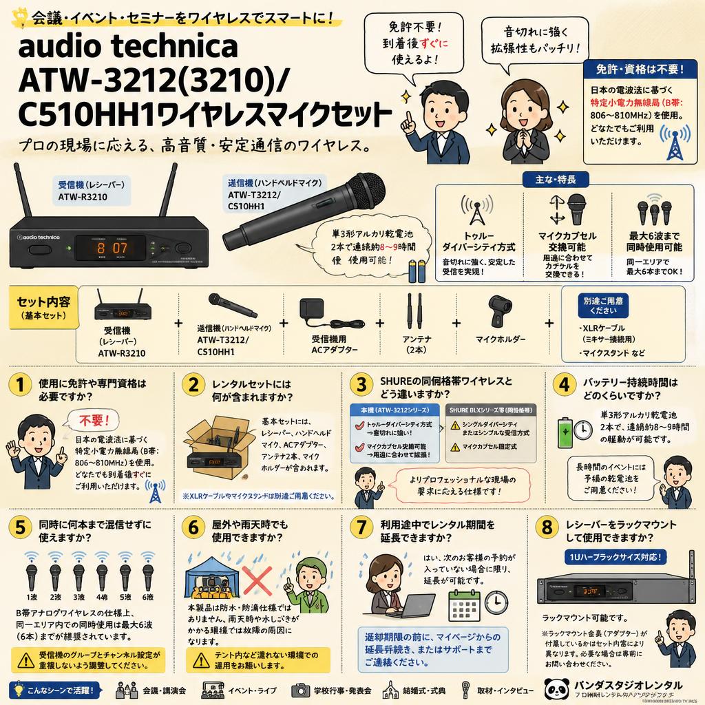 audio technica  ATW-3212/(3210)/C510HH1ワイヤレスマイクセット FAQ（よくある質問と答え）
