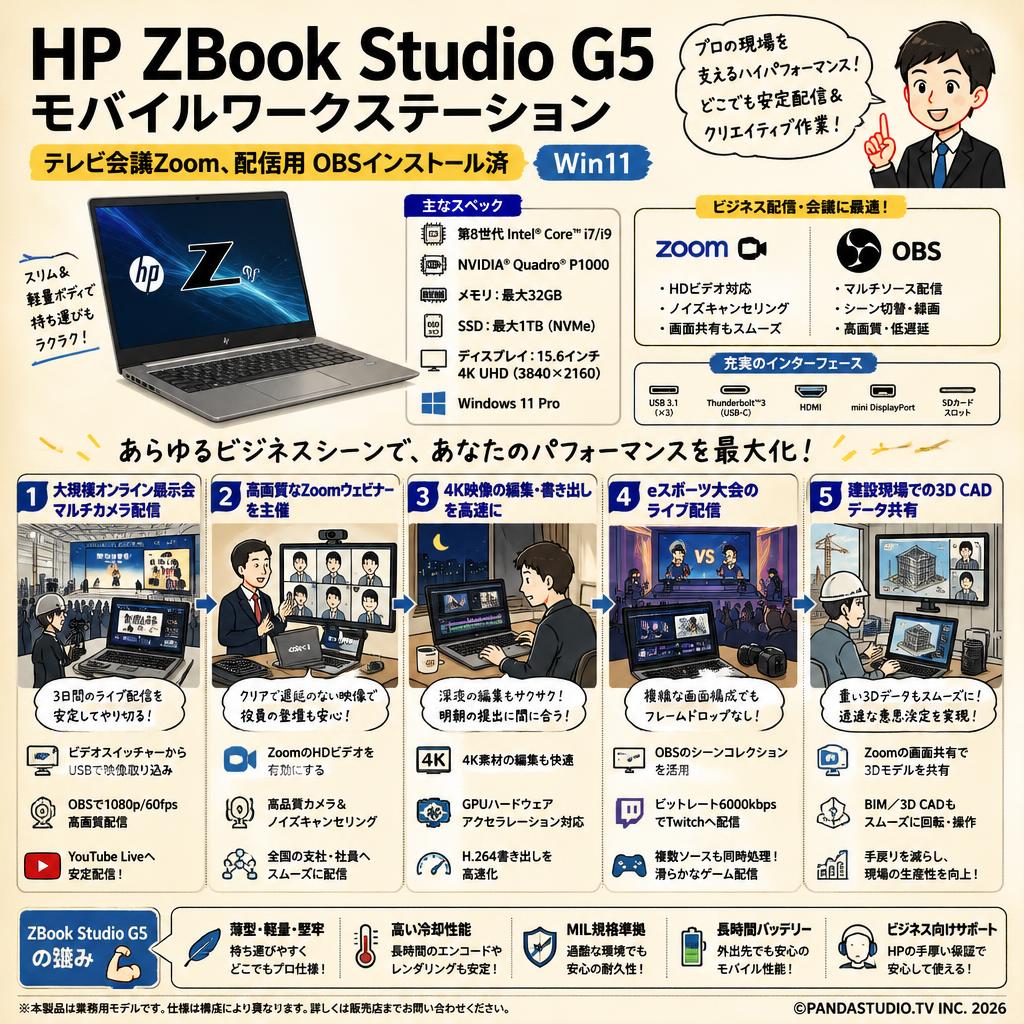 HP ZBook Studio G5 Mobile workstation（テレビ会議Zoom、配信用 OBSインストール済）Win11 用途