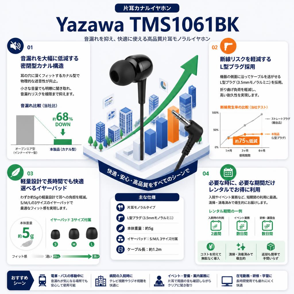 Yazawa TMS1061BK 片耳カナルイヤホン セールスポイント