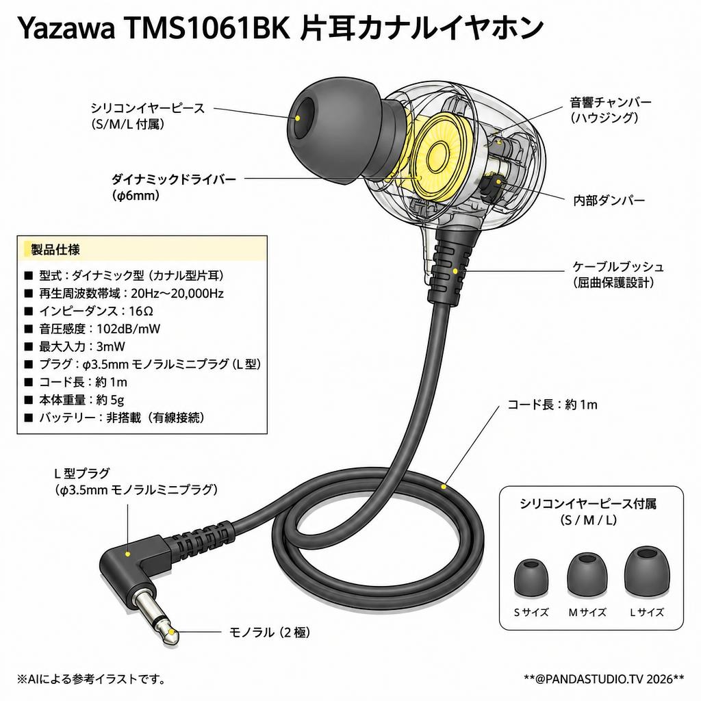 Yazawa TMS1061BK 片耳カナルイヤホン スペック