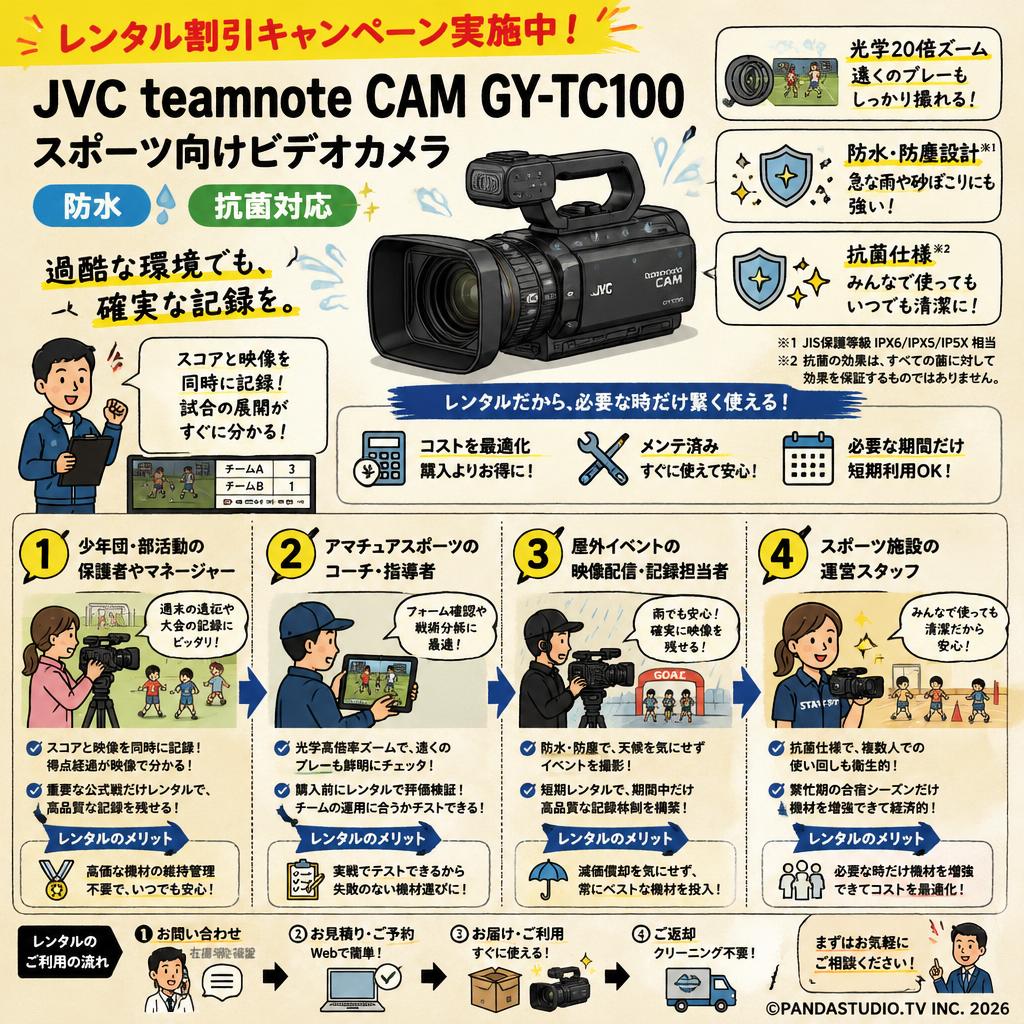 【レンタル割引キャンペーン実施中！】JVC teamnote CAM GY-TC100 スポーツ向けビデオカメラ 防水 抗菌対応 おもな対象のお客様