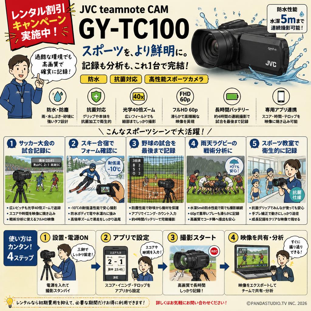 【レンタル割引キャンペーン実施中！】JVC teamnote CAM GY-TC100 スポーツ向けビデオカメラ 防水 抗菌対応 用途