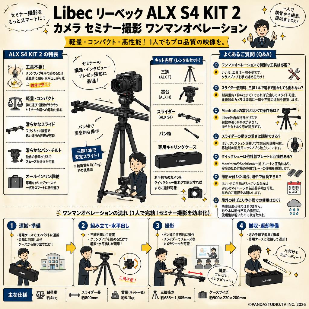 Libec リーベック ALX S4 KIT 2　カメラ セミナー撮影 ワンマンオペレーション FAQ（よくある質問と答え）