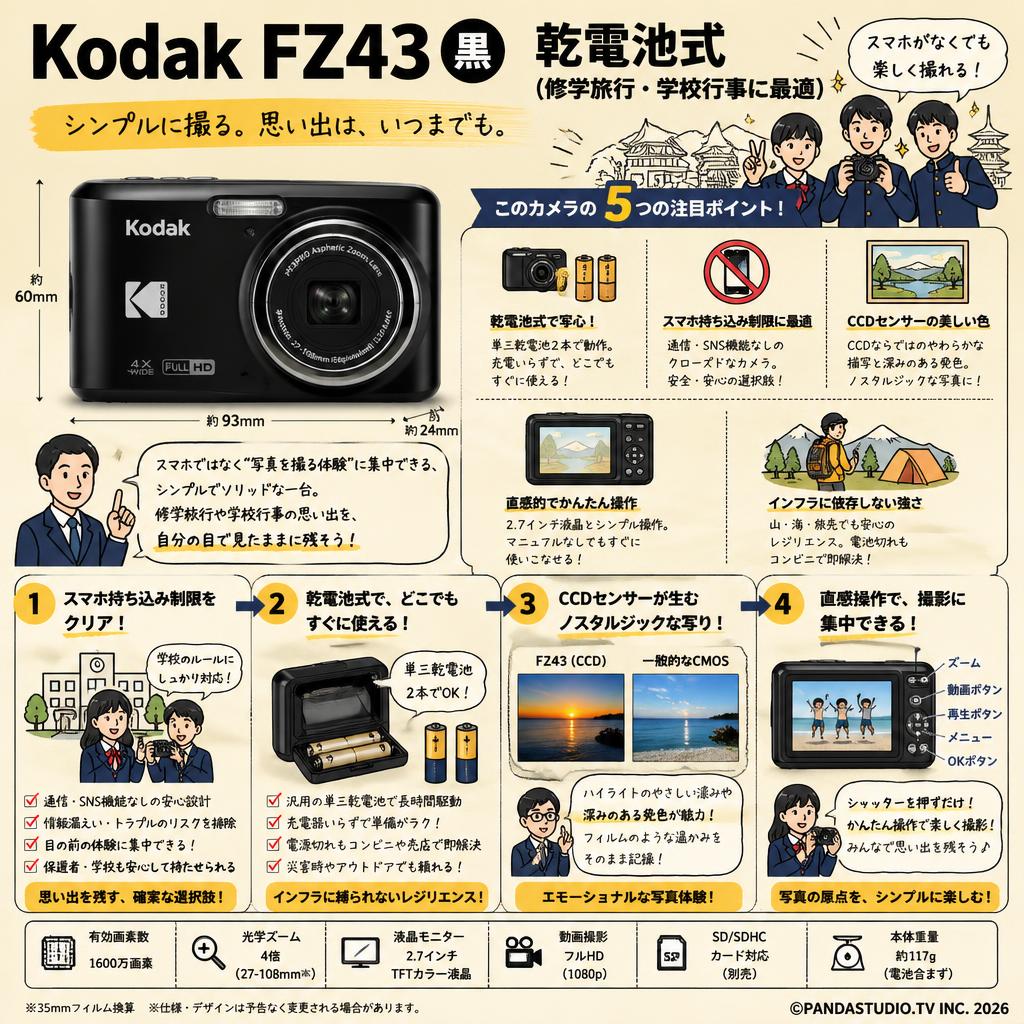 Kodak FZ43 黒 乾電池式（修学旅行・学校行事に最適） 概要