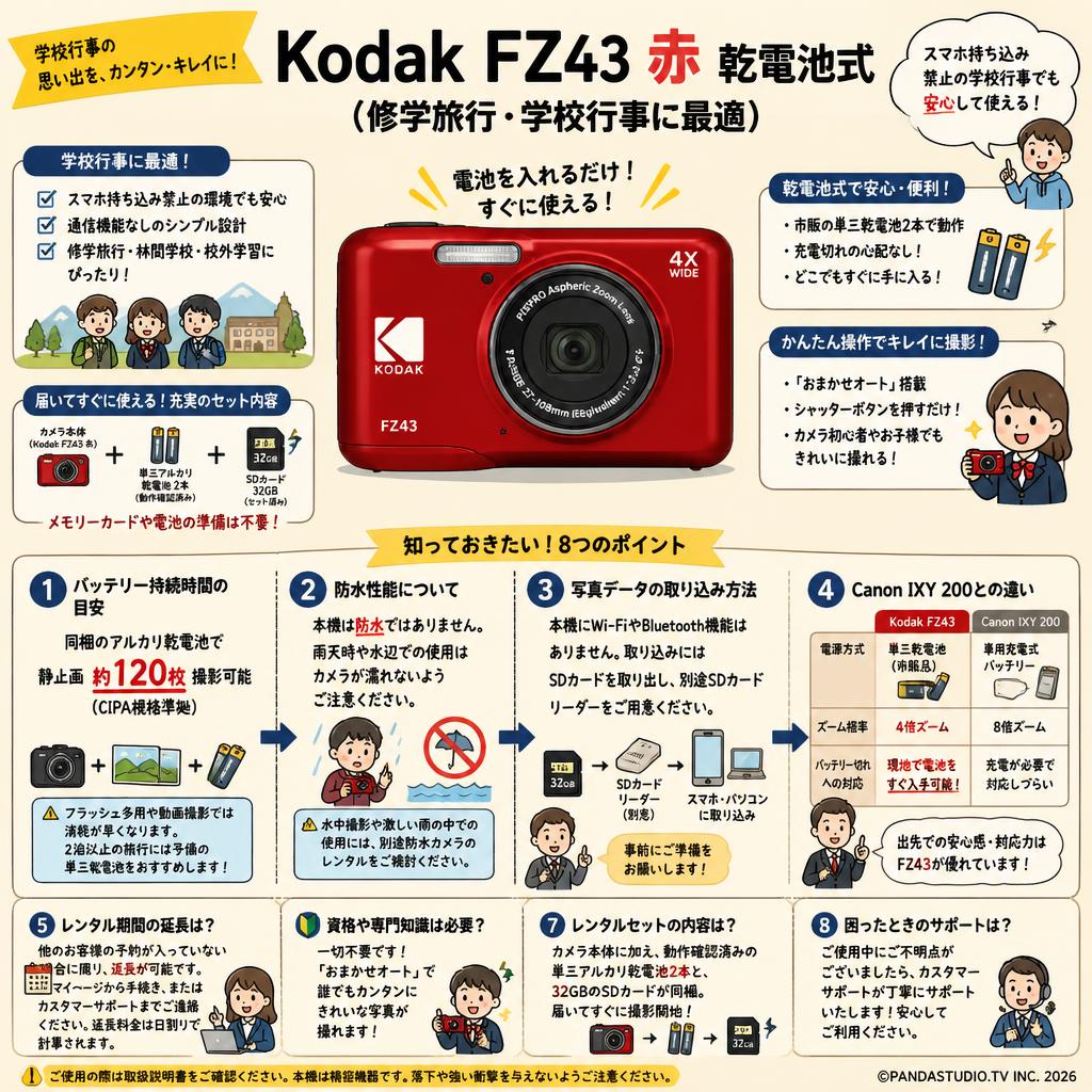 Kodak FZ43 赤 乾電池式（修学旅行・学校行事に最適） FAQ（よくある質問と答え）