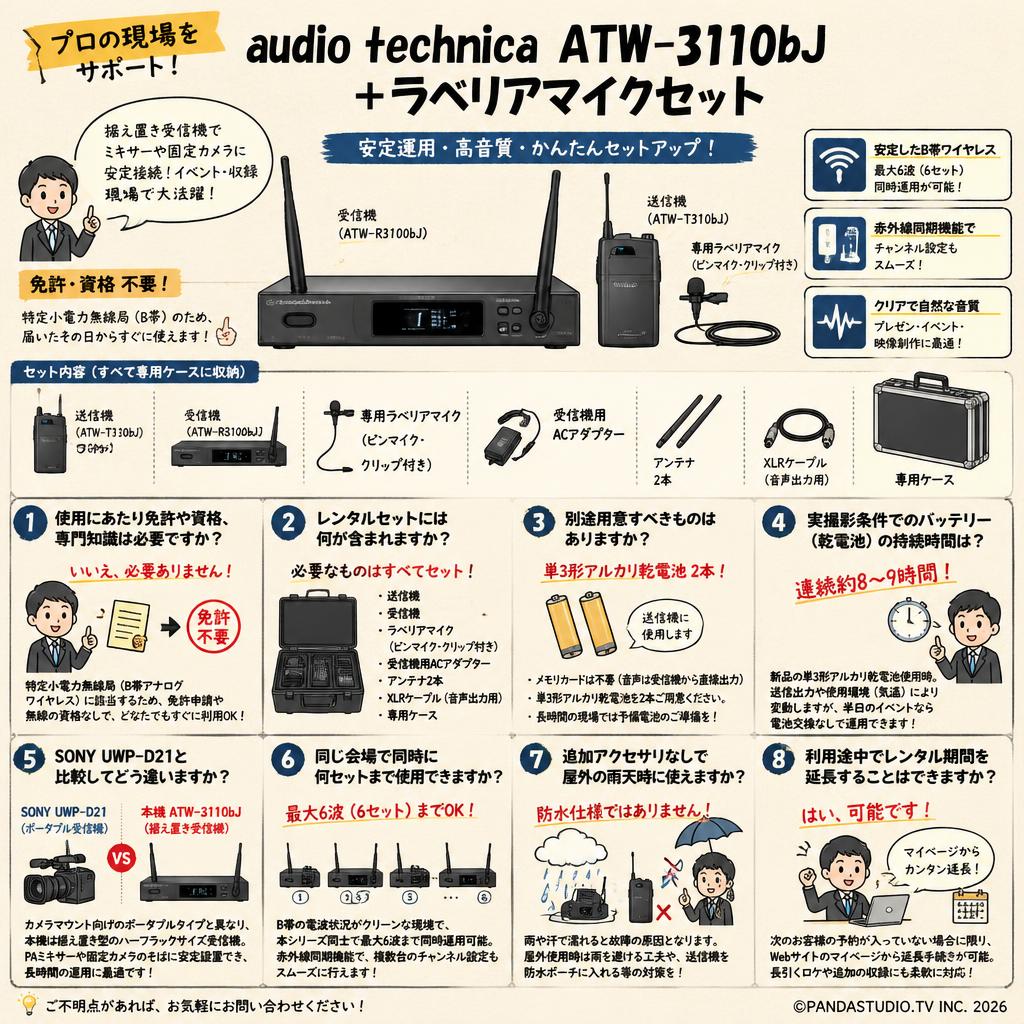 audio technica  ATW-3110bJ ＋ ラベリアマイクセット FAQ（よくある質問と答え）