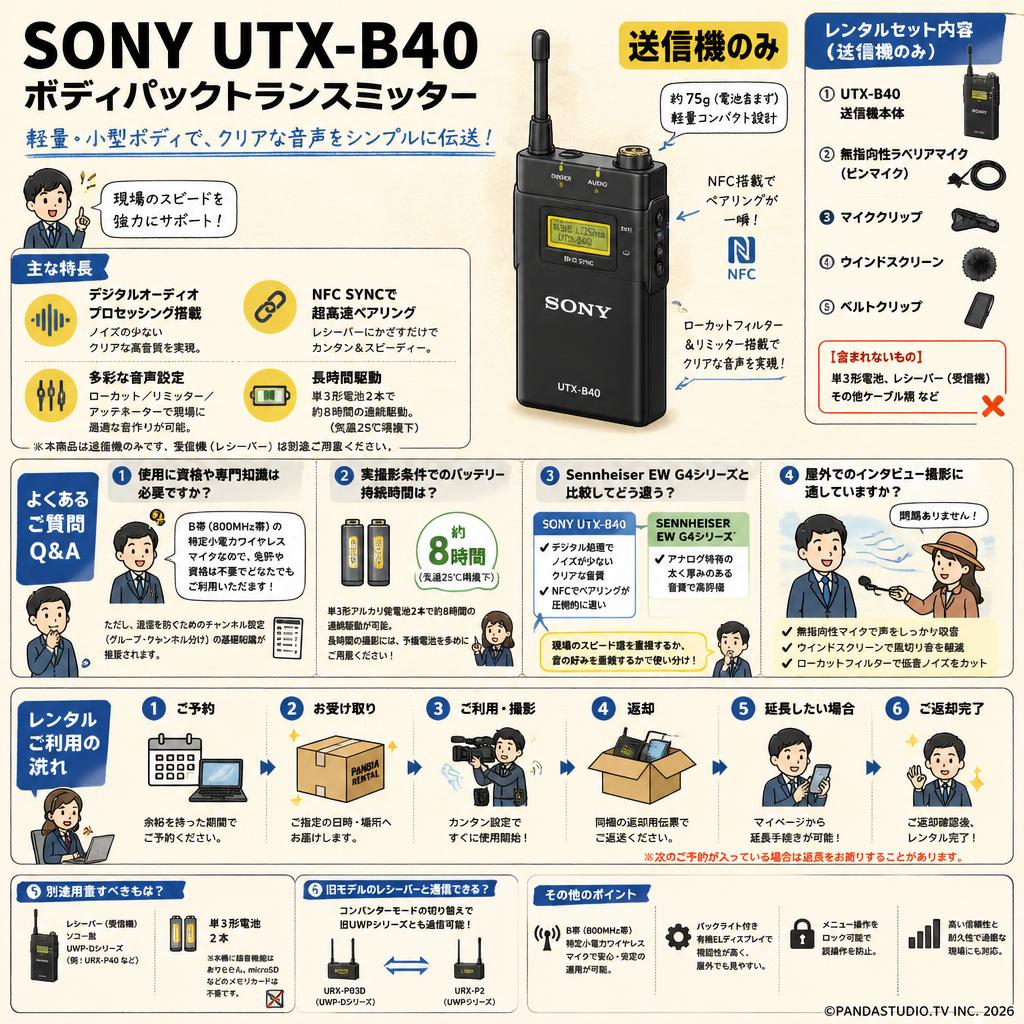 SONY UTX-B40 送信機のみ ボディパックトランスミッター FAQ（よくある質問と答え）