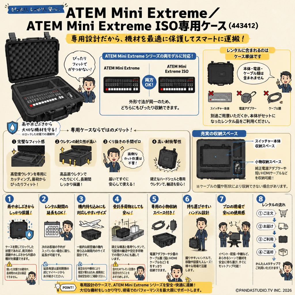ATEM Mini Extreme／ATEM Mini Extreme ISO専用ケース（443412） FAQ（よくある質問と答え）