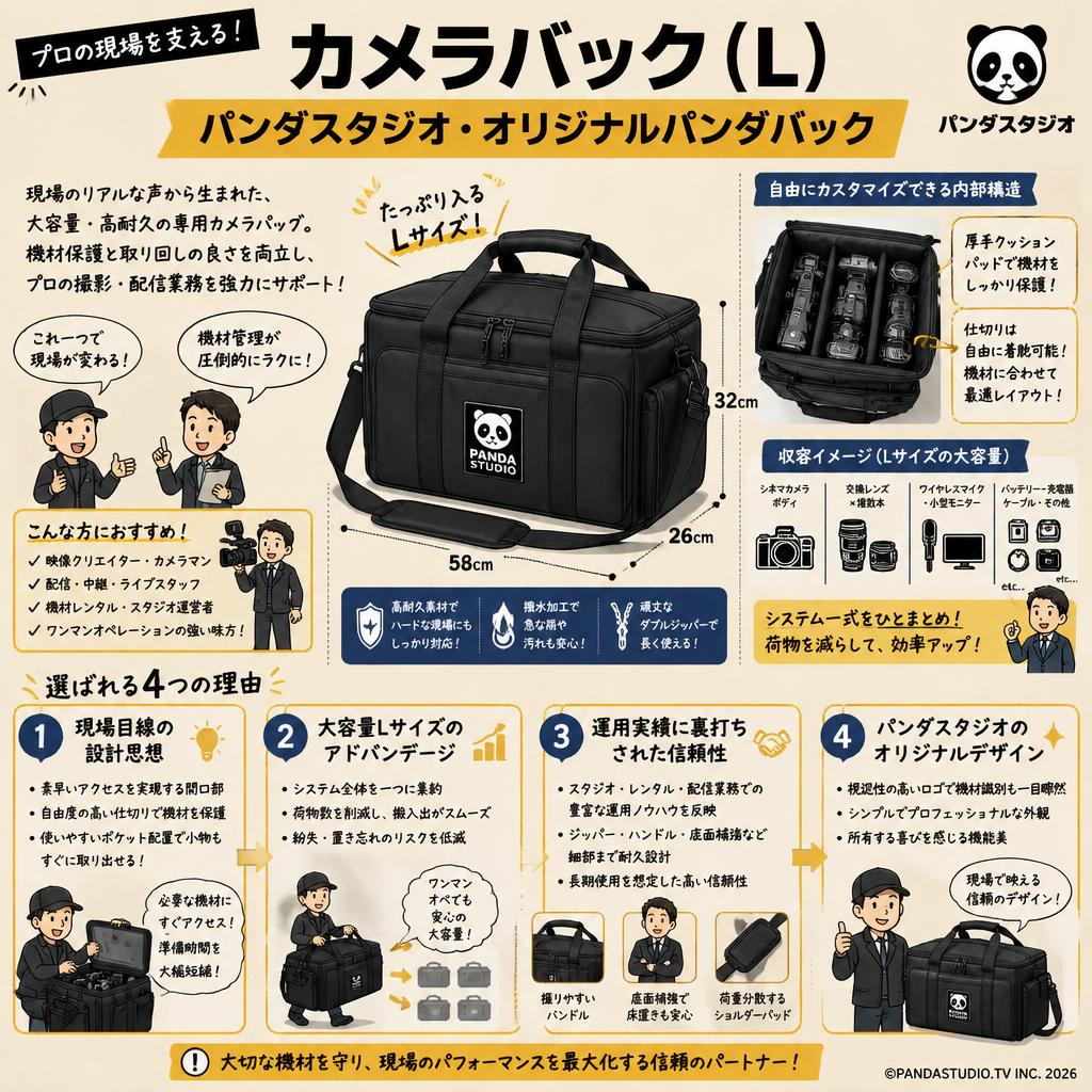 カメラバック（L）パンダスタジオ・オリジナルパンダバック 概要