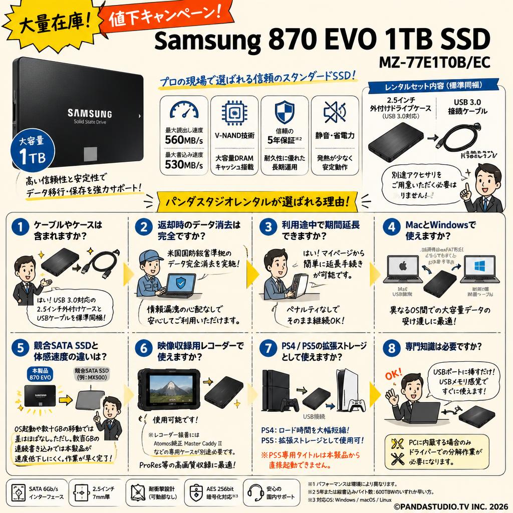 Samsung 870 EVO 1TB SSD MZ-77E1T0B/EC FAQ（よくある質問と答え）