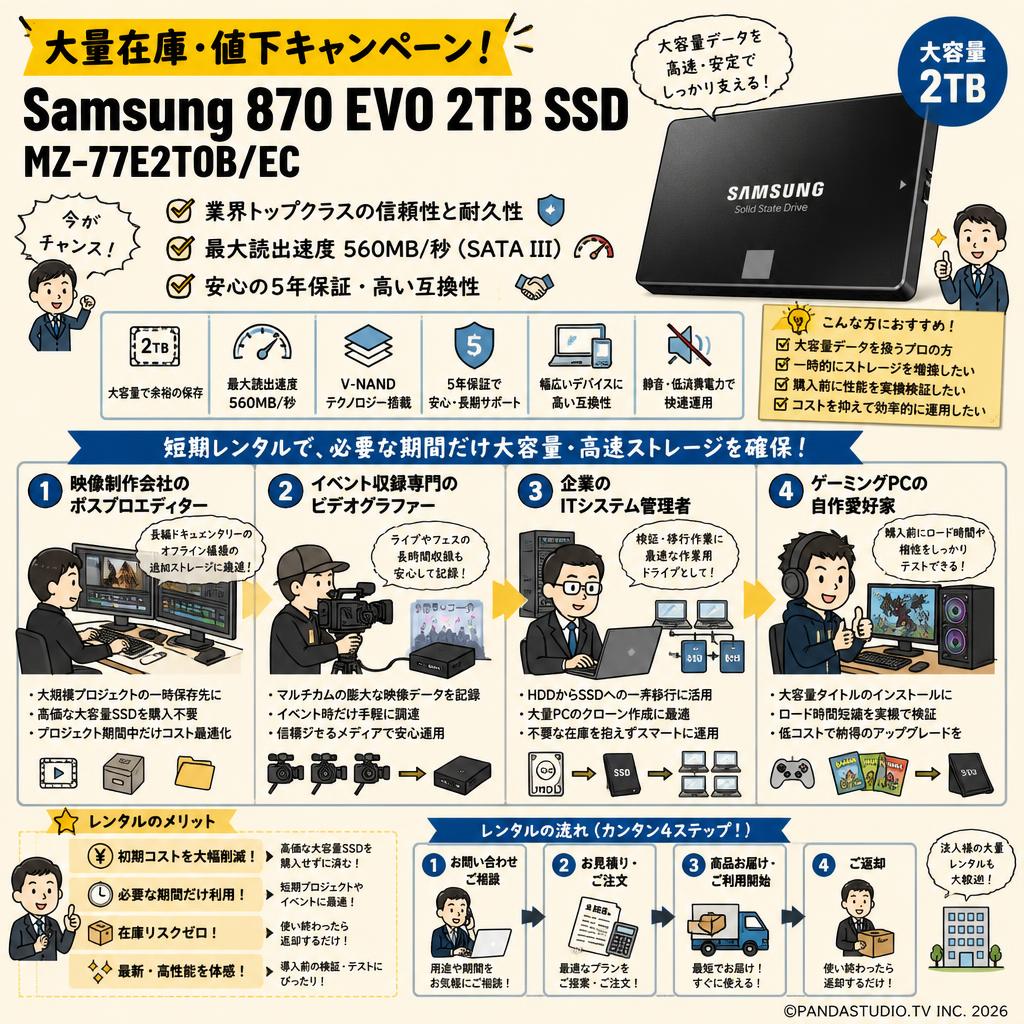 【大量在庫・値下キャンペーン】Samsung 870 EVO  2TB  SSD MZ-77E2T0B/EC おもな対象のお客様