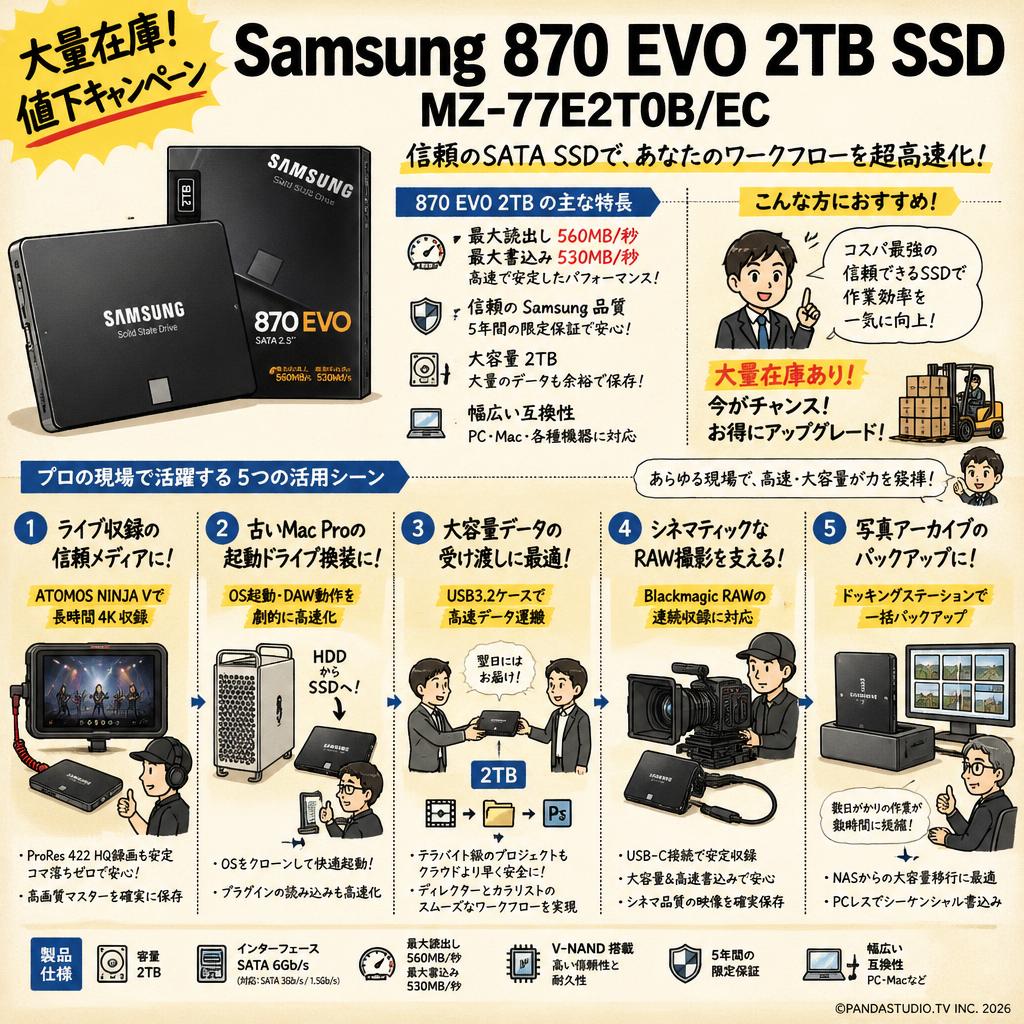 【大量在庫・値下キャンペーン】Samsung 870 EVO  2TB  SSD MZ-77E2T0B/EC 用途