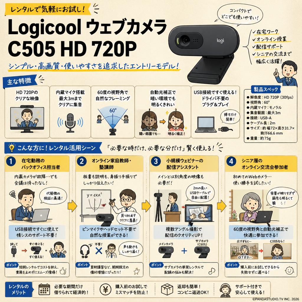 Logicool ウェブカメラ C505 HD 720P おもな対象のお客様