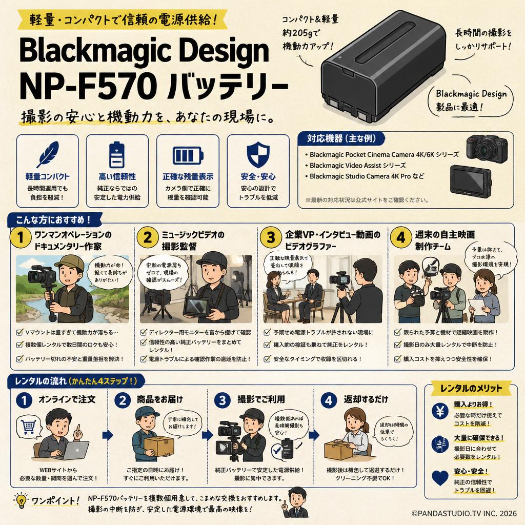 Blackmagic Design NP-F570 Battery おもな対象のお客様