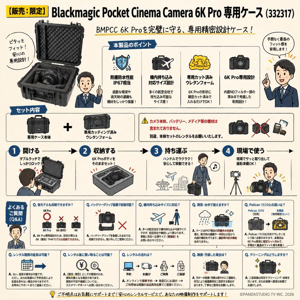 【販売：限定】Blackmagic Pocket Cinema Camera 6K Pro 専用ケース（332317） FAQ（よくある質問と答え）