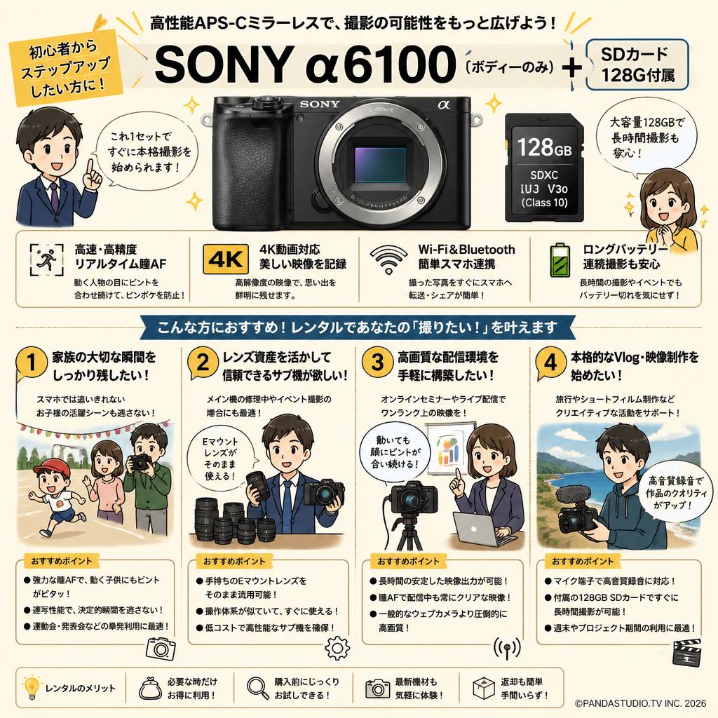 SONY α6100（ボディーのみ）SDカード 128G付属 おもな対象のお客様