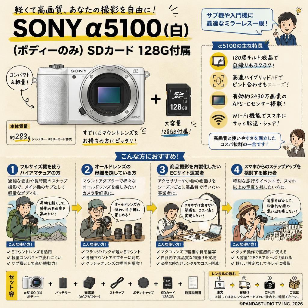 SONY α5100(白) (ボディーのみ) SDカード 128G付属 おもな対象のお客様