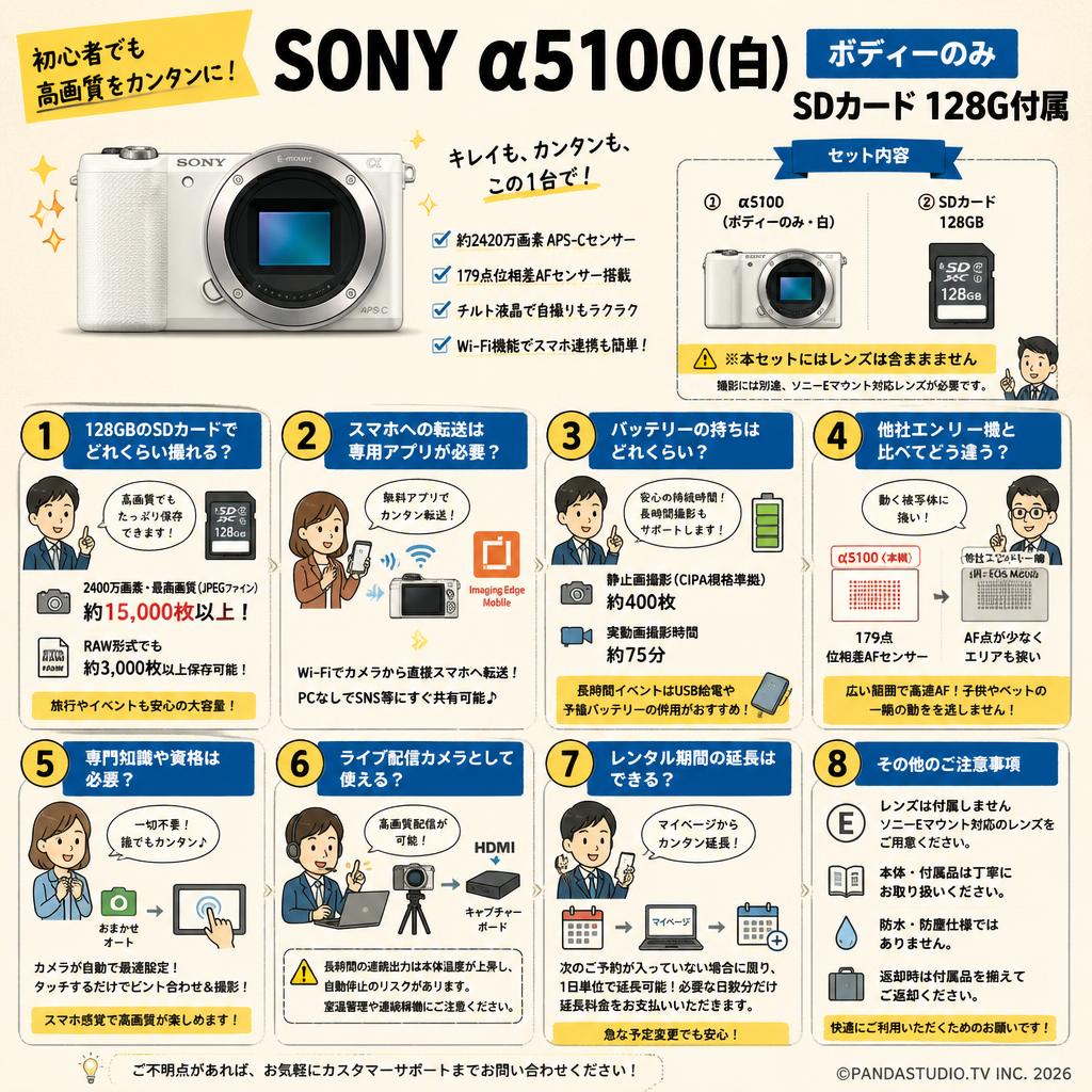 SONY α5100(白) (ボディーのみ) SDカード 128G付属 FAQ（よくある質問と答え）