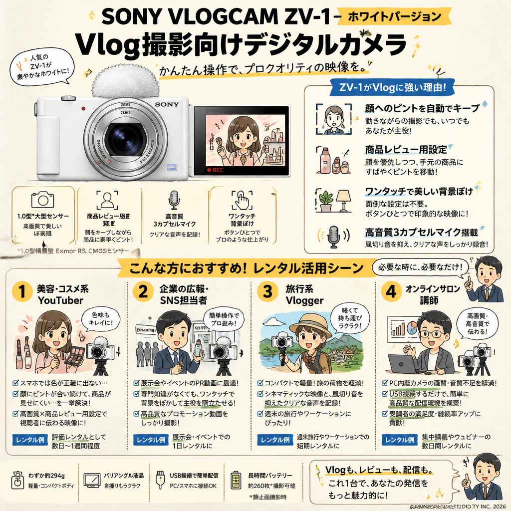 SONY VLOGCAM ZV-1 ホワイトバージョン Vlog撮影向けデジタルカメラ おもな対象のお客様