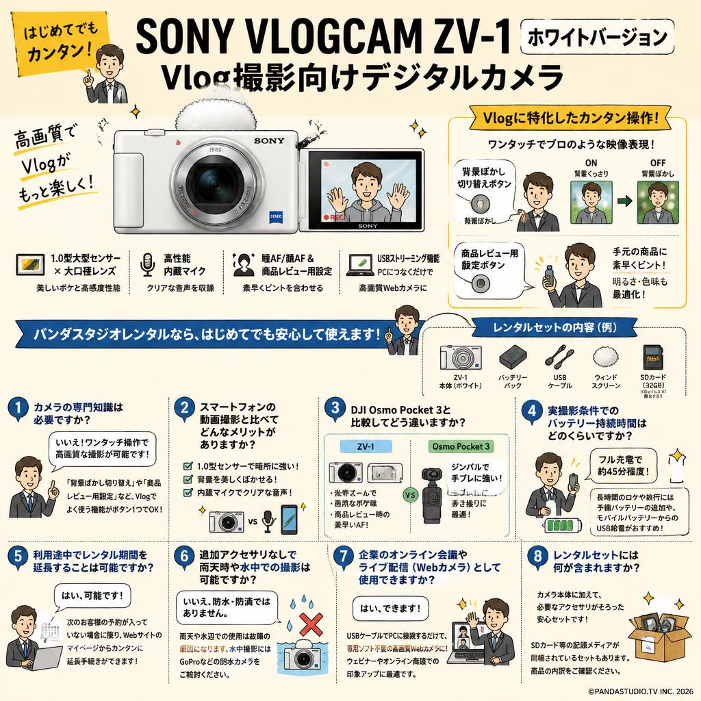 SONY VLOGCAM ZV-1 ホワイトバージョン Vlog撮影向けデジタルカメラ FAQ（よくある質問と答え）